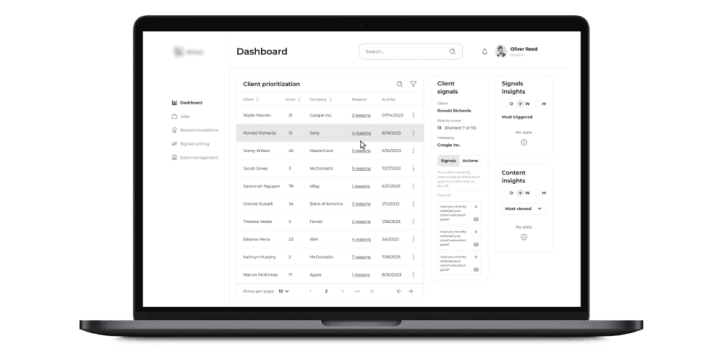 Financial Data Analytical Platform
