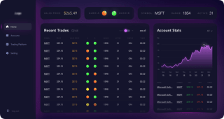 Stock Trading Signals Platform