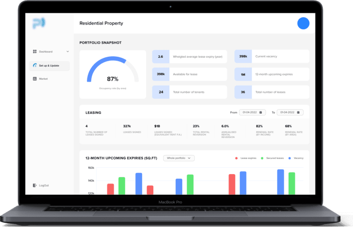 real estate software