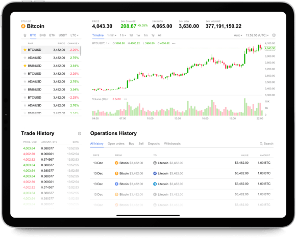 accounting platform with crypto assets