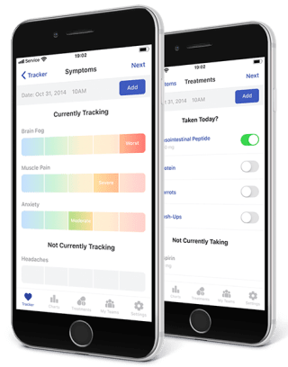 Health Data Analytical Platform